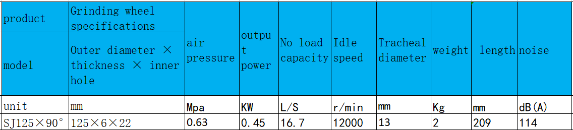 SJ125×90°角向式氣動磨光機.png